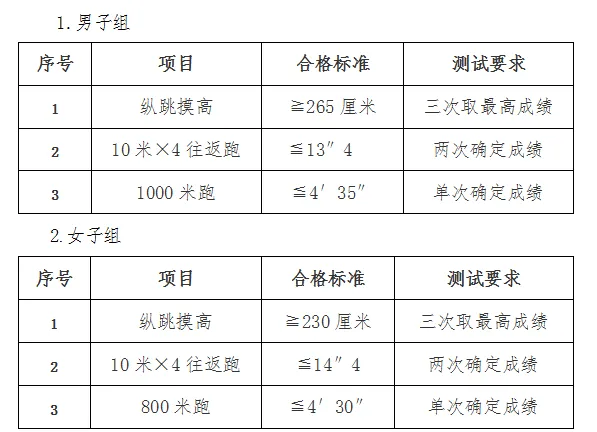 体测标准图片.png