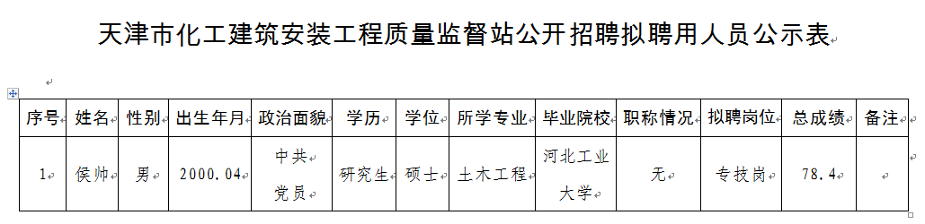 4450abc4fb8372e943457d11c40828e.png